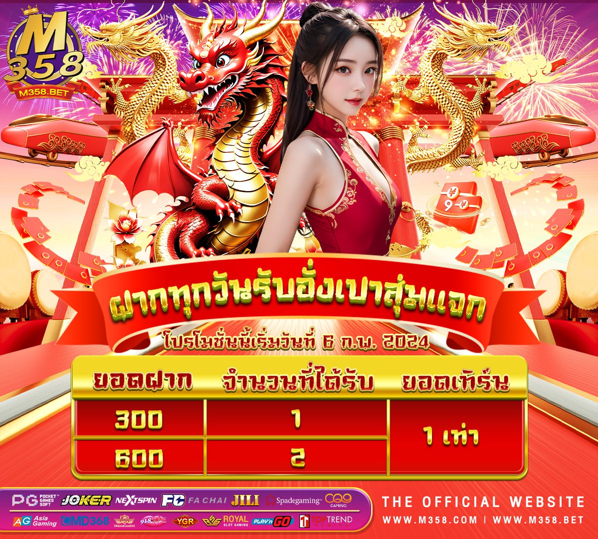 เดอะซิม 4 ฟรี